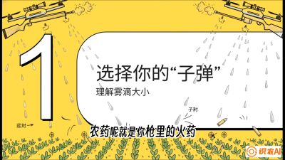第1节：无人机打药总&ldquo;白干&rdquo;？&mdash;&mdash;搞懂雾滴与天气的关系，课程：《无人机植保搞钱必修课：从&ldquo;瞎飞&rdquo;到&ldquo;懂行&rdquo;的6步进阶》